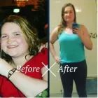 Business 4 image BODYCOACH Sports & Recreation in Dublin IE



