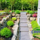 Business 19 image CROSSLINE PAVING & LANDSCAPING Paving Contractors in Deansgrange D