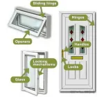 Business 13 image D'BEST DOOR AND WINDOW REPAIRS AND REPLACEMENTS Window Repair & Installation in Longford LD