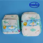 Business 3 image ROSELEE SANITARY NAPKIN MANUFACTURING COMPANY Machine Tools in Dublin D