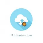 Business 2 image SUPPORTIT IT Services in Stoneybatter D