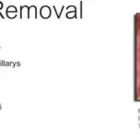 Business 1 image VITALITY CENTER Private Clinics in Dublin IE


