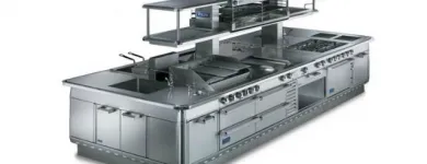 Business 6 image DD CATERING EQUIPMENT ENGINEERING LTD Shopping in Dublin IE


