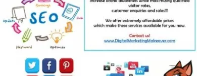 Business 3 image DIGITAL MARKETING MAKEOVER.COM Marketing Consultants & Services in Galway G