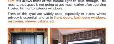 Business 1 image WINDECO - WINDOW FILM SOLUTIONS LTD Window Manufacturers & Suppliers in Dublin IE


